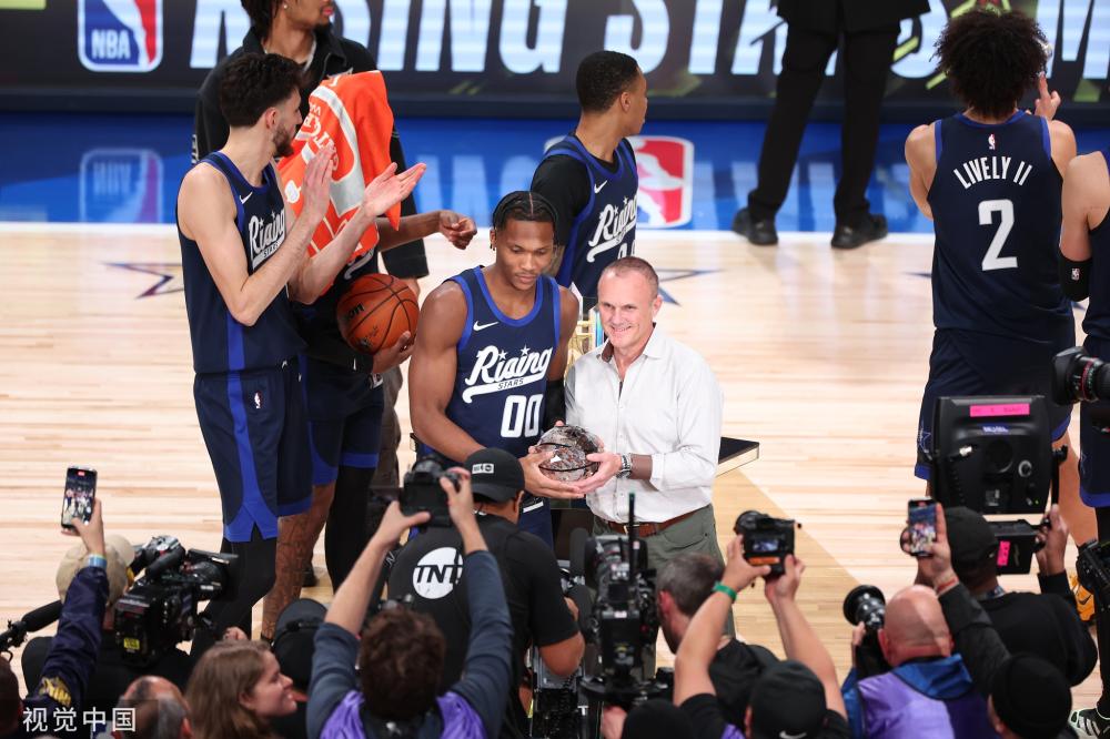 评估球员状 评估球员状