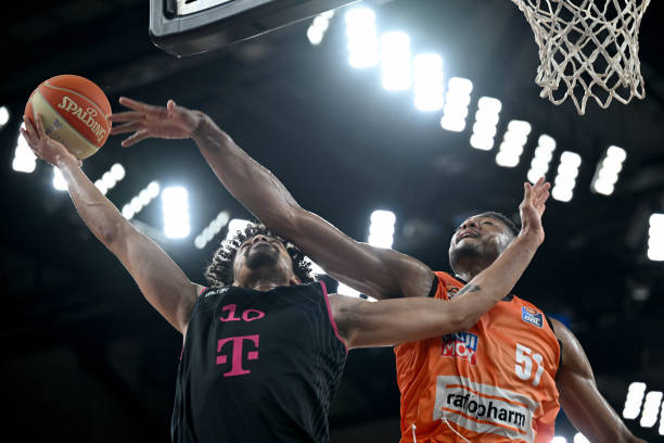 训练的表现 训练的表现